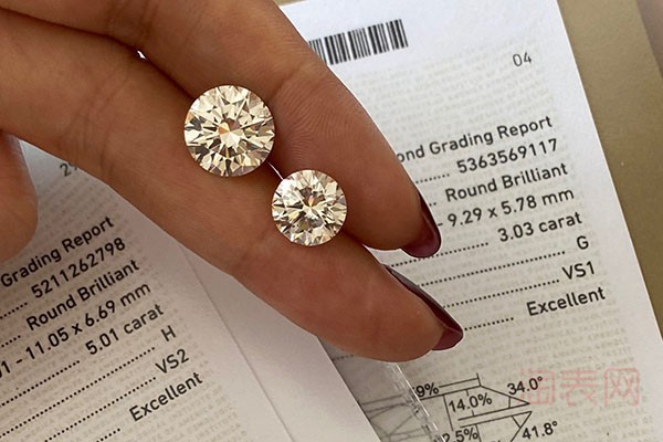 当铺钻石回收价格标准是什么